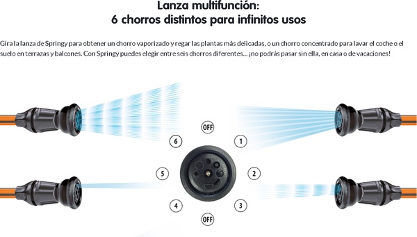 Manguera Extensible Claber Springy 15 mt